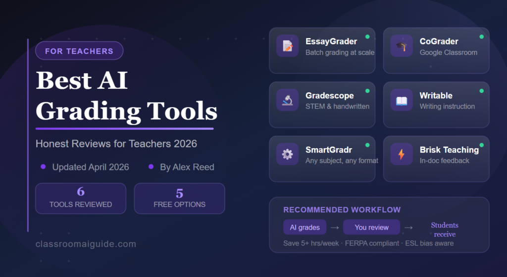 AI grading tools for teachers