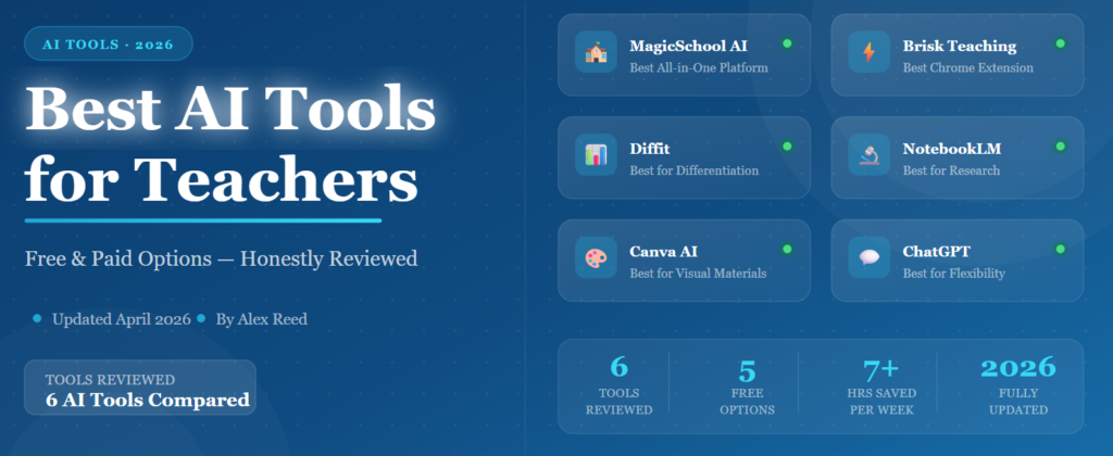 Best AI tools for Teachers