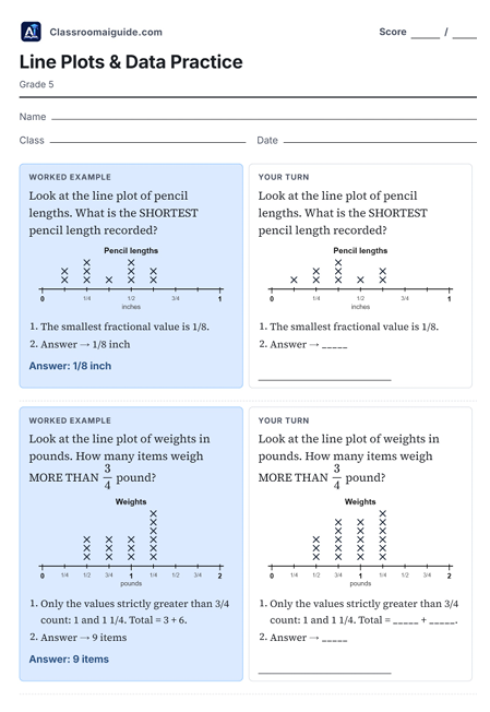 Grade 5 line plots scaffolded worksheet showing a worked example alongside a Your Turn problem for students to complete